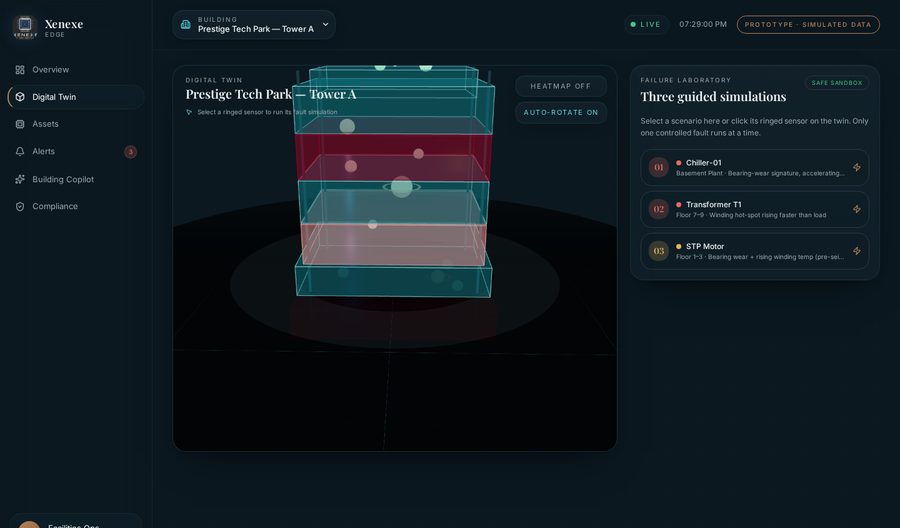 Xenexe Edge — 3D digital twin